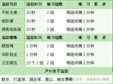 针对篮球后卫的全面体能训练方案_0